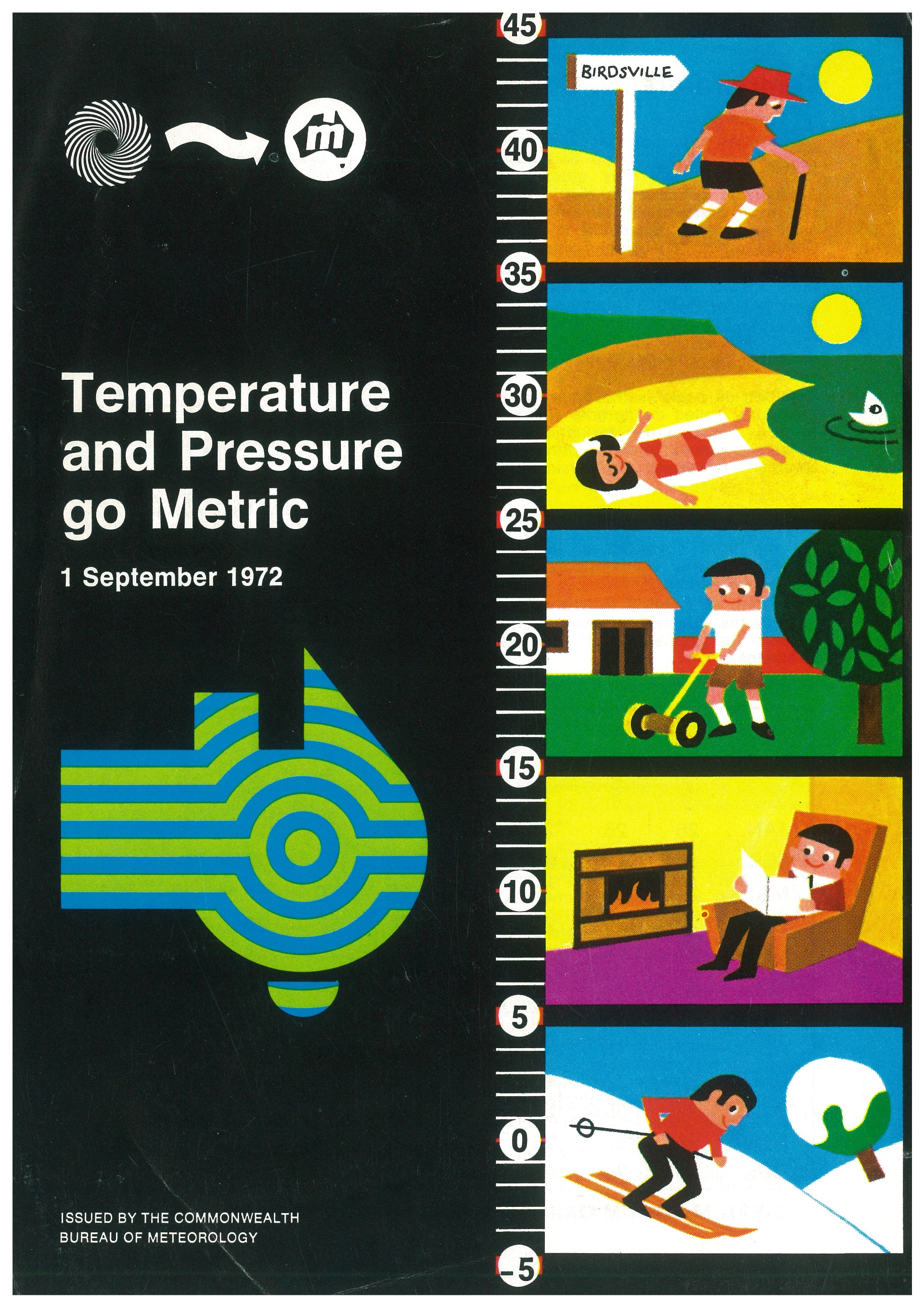 Bureau of Meteorology, ‘Temperature and Pressure go Metric’, 1 September 1972. Front cover of a pamphlet issued to raise public awareness of the upcoming metric conversion. Reproduced by permission of Bureau of Meteorology, © 2019 Commonwealth of Australia